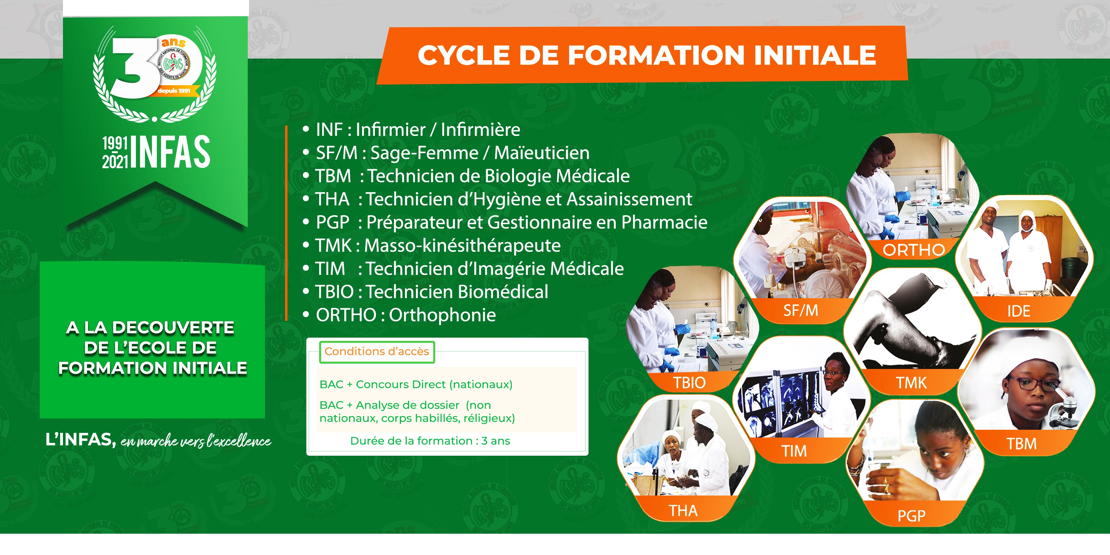 DECOUVERTE DE LA FORMATION DE BASE